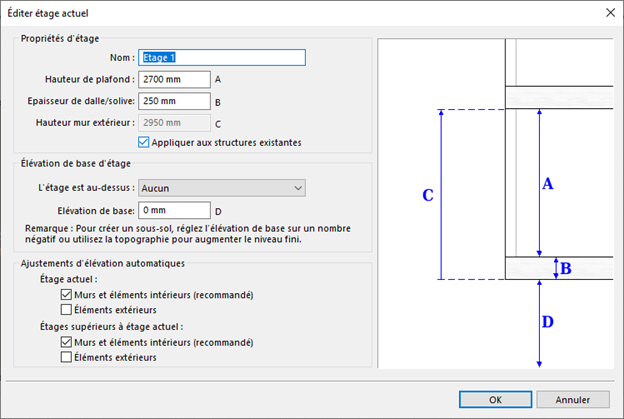 The floor height settings
