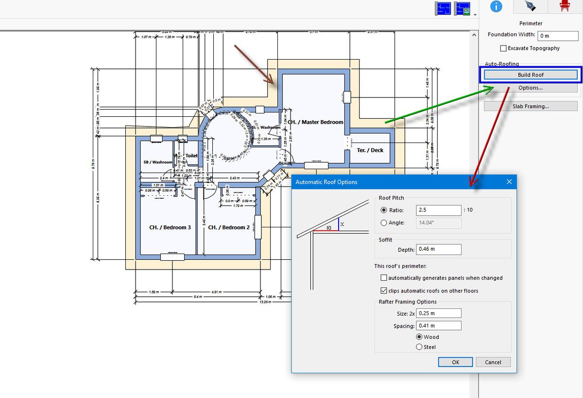 The selected perimeter and the automatic roof options